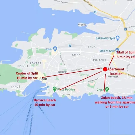 Alduk Split